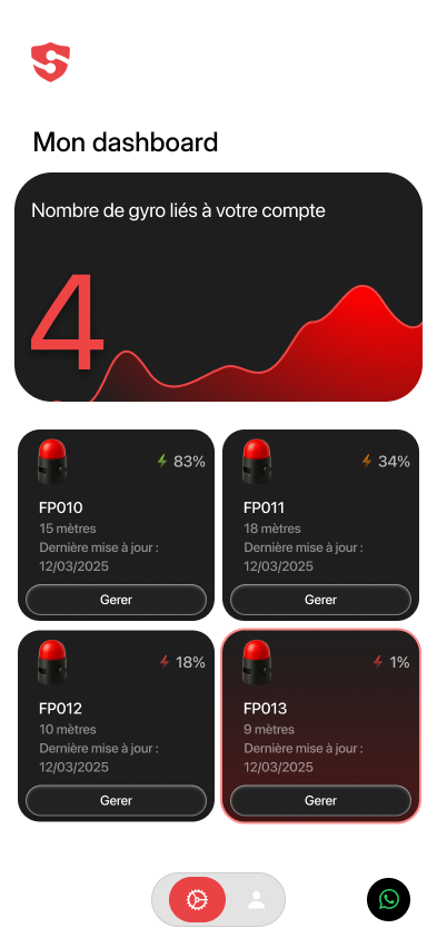 Tableau de bord de l'app — vue d'ensemble de la flotte
