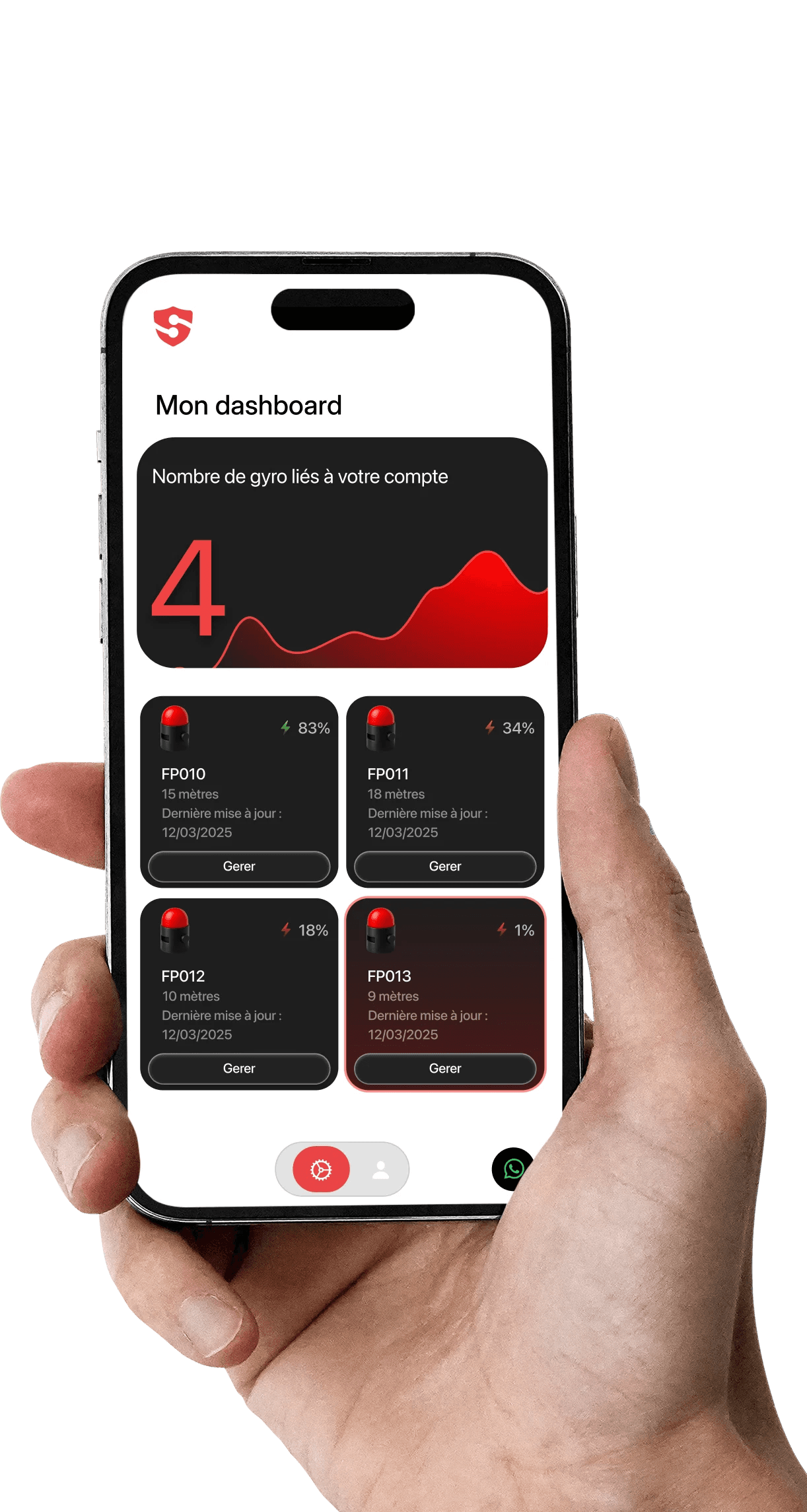 Écran de paramétrage d'un gyrophare